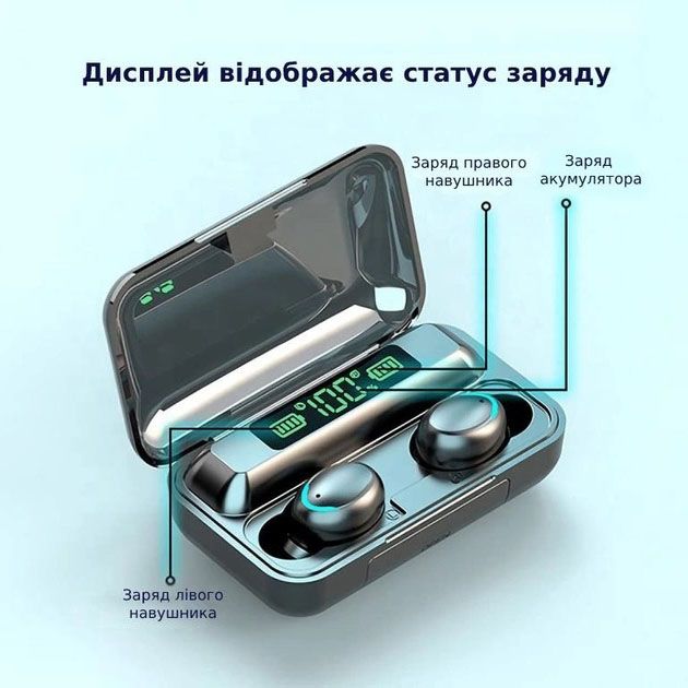 Беспроводные bluetooth наушники True Wireless F9-5 TWS с встроенным Power Bank, вакуумные наушники