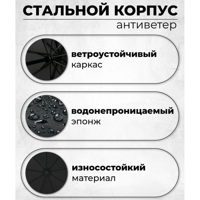 Зонтик премиум качества - Автоматический, мужской укреплённый зонт с деревянной ручкой