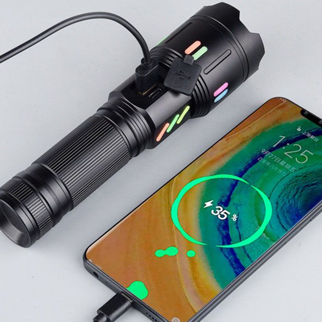 Фонарь NIGHT VISION FLUORESCENCE X83 WHITE LASER PM30-TG, светодиодный ручной аккумуляторный портативный