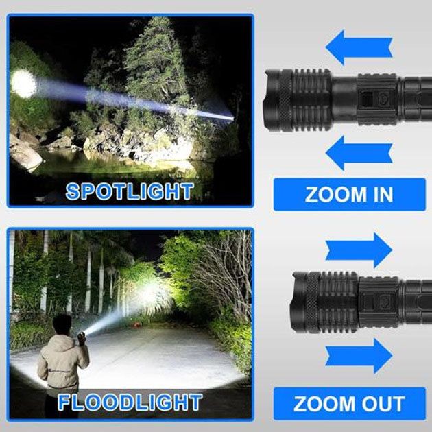 Фонарик PLD-H007 White Laser LED PM10-TG с встроенным аккумулятором PowerBank, Фонарик тактический ручной