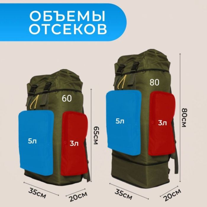 Тактический рюкзак военный, Тактический походный военный рюкзак, Рюкзак военный тактический для похода