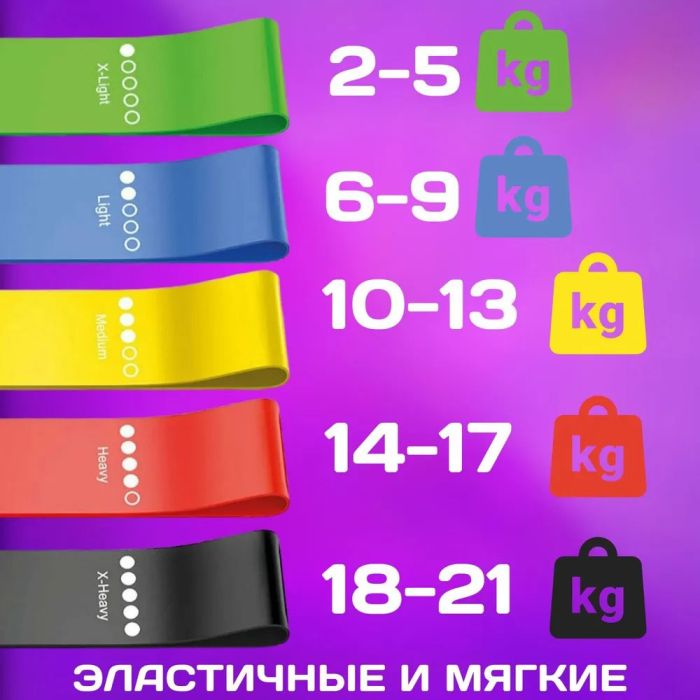 Эспандер ленточный для фитнеса, Эластичная резинка фитнес, Резинка эспандер для фитнеса упражнения