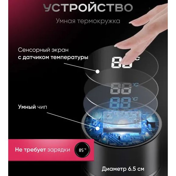 Термос с индикатором температуры 0.5 л, Умный термос с металлическим корпусом, Умный термос с экраном