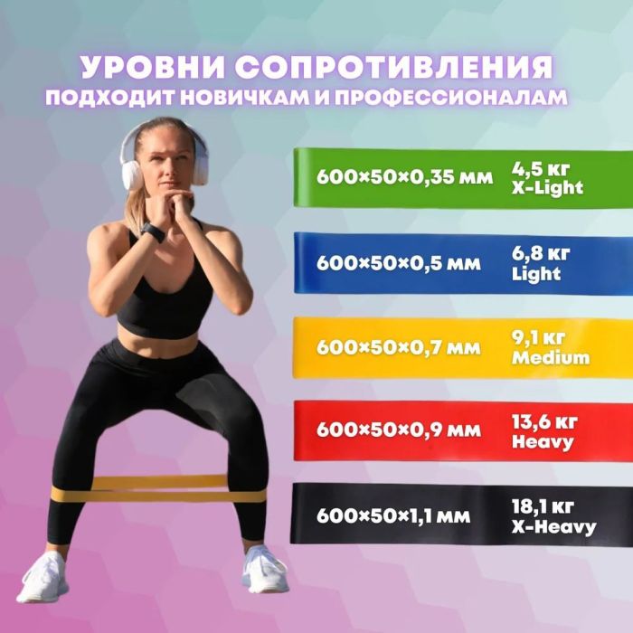 Эспандер ленточный для фитнеса, Эластичная резинка фитнес, Резинка эспандер для фитнеса упражнения