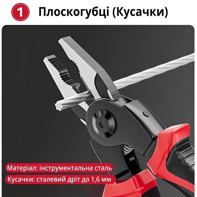 Многофункциональный набор быстросменных инструментов 5 в 1 (плоскогубцы, зачистка изоляции, обжимные щипцы)