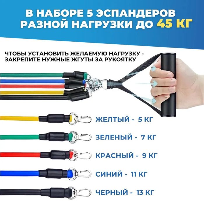 Эспандер резиновый жгут упражнения, Резинка эспандер для фитнеса упражнения, Фитнес резинки 5 в 1