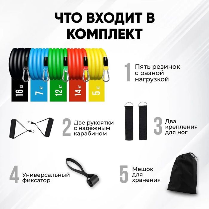 Эспандер резиновый жгут упражнения, Резинка эспандер для фитнеса упражнения, Фитнес резинки 5 в 1