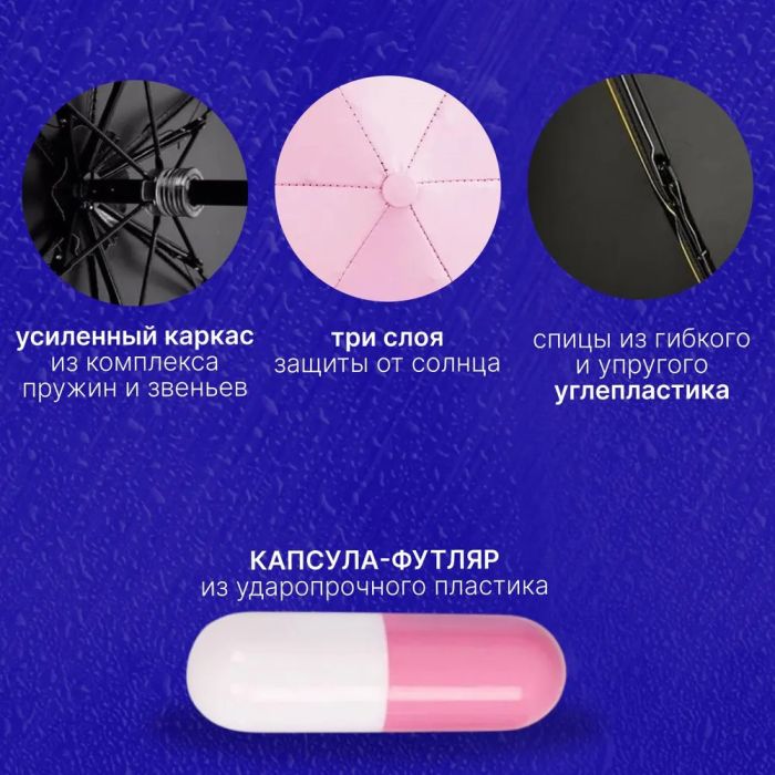 Компактный зонтик в капсуле-футляре Розовый, маленький зонт в капсуле. Цвет: розовый