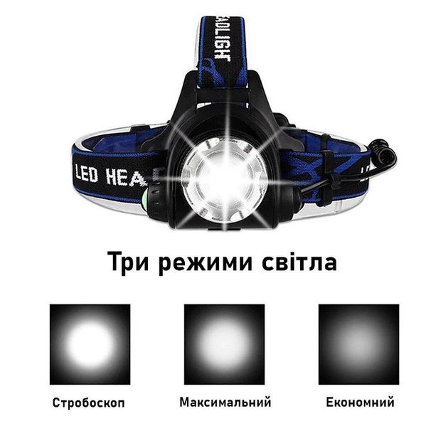 Налобный фонарь Bailong BL-T24-P50 аккумуляторный LED/Zoom 3 режима работы, фонарь на голову для рыбалки
