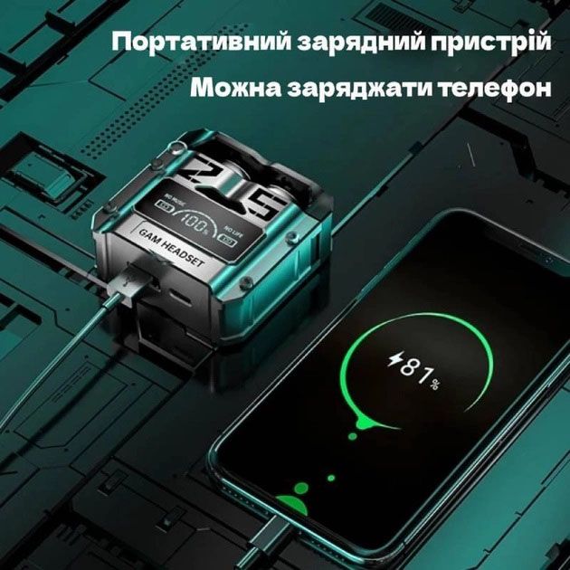 Беспроводные наушники M25, Bluetooth 5.3, механические армированные двойного режима игровые